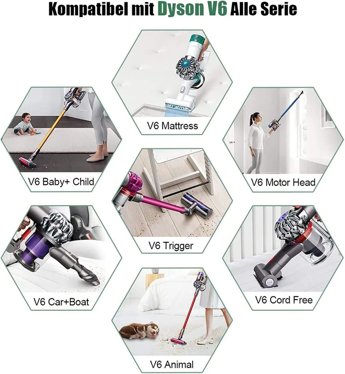 Replacement V6 Battery for Dyson, 21.6V, 6000mAh - Image 3