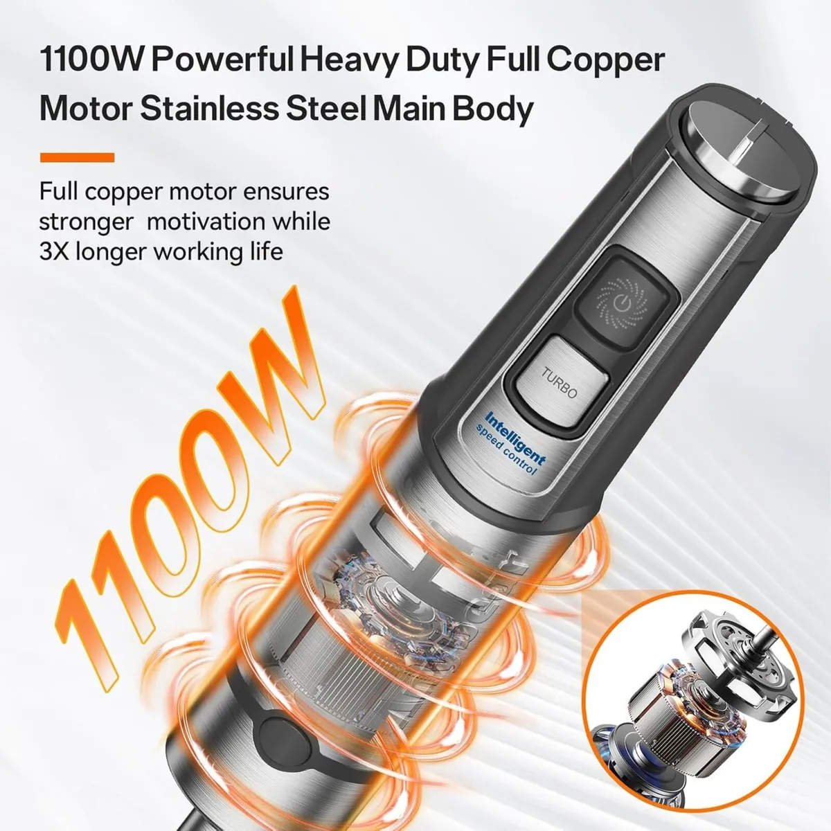 Immersion Blender 1100W 2-in-1 Hand Held with - Image 2