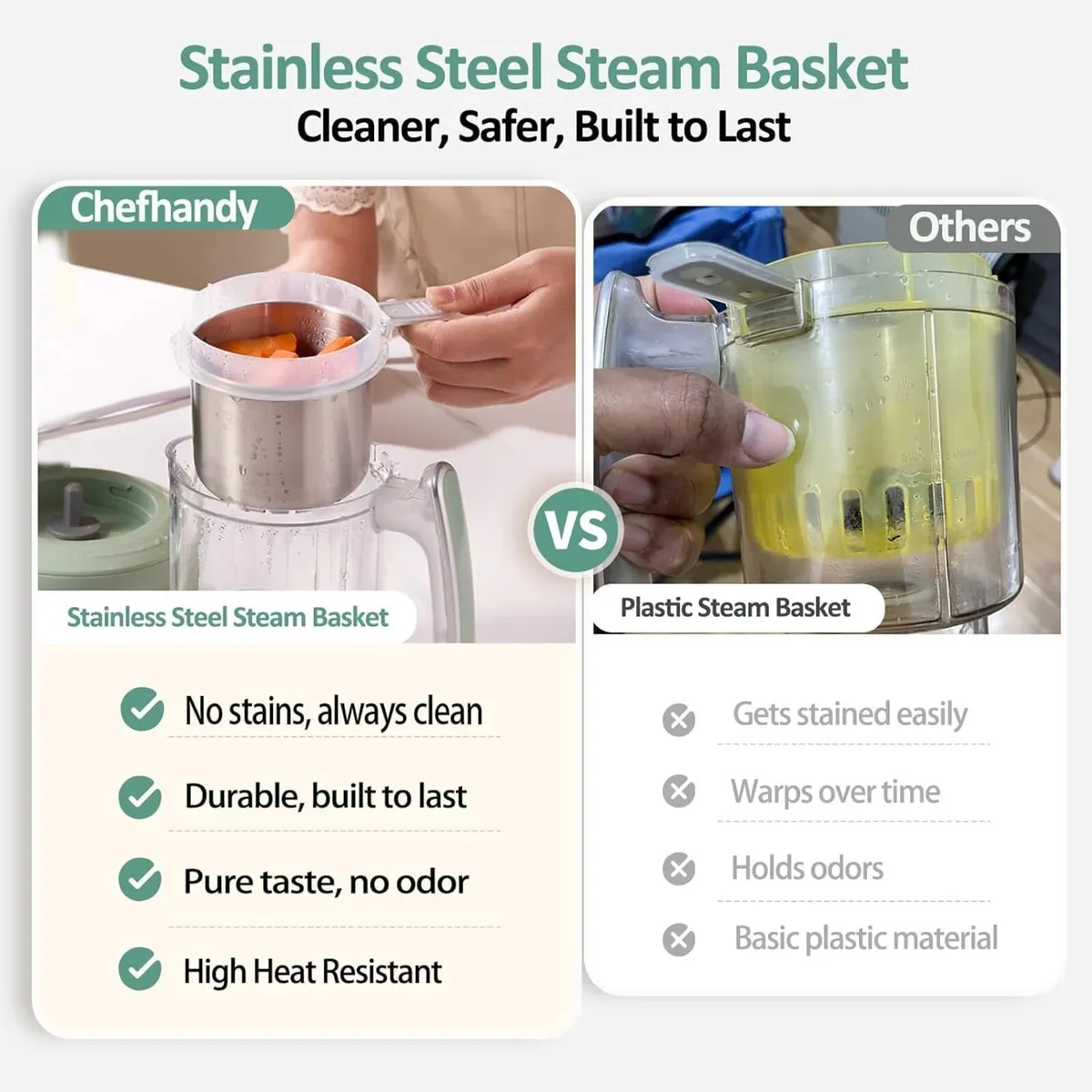 Baby Food Maker 5 in 1 Processor with Stainless - Image 4