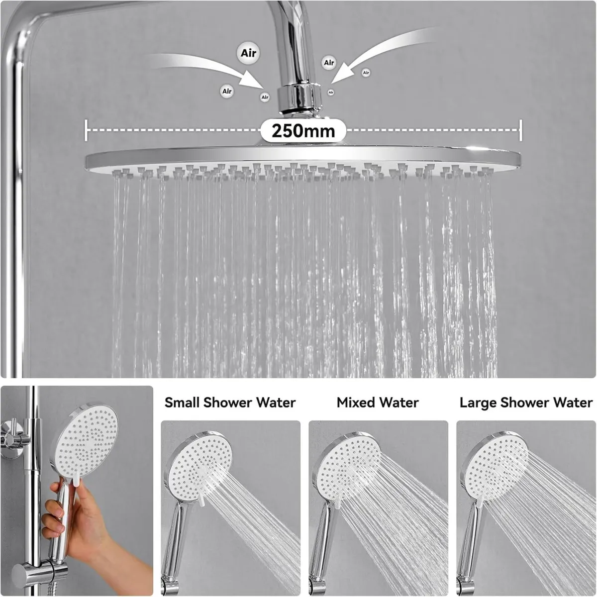 Thermostatic Shower Mixer Set 25cm Overhead - Image 2