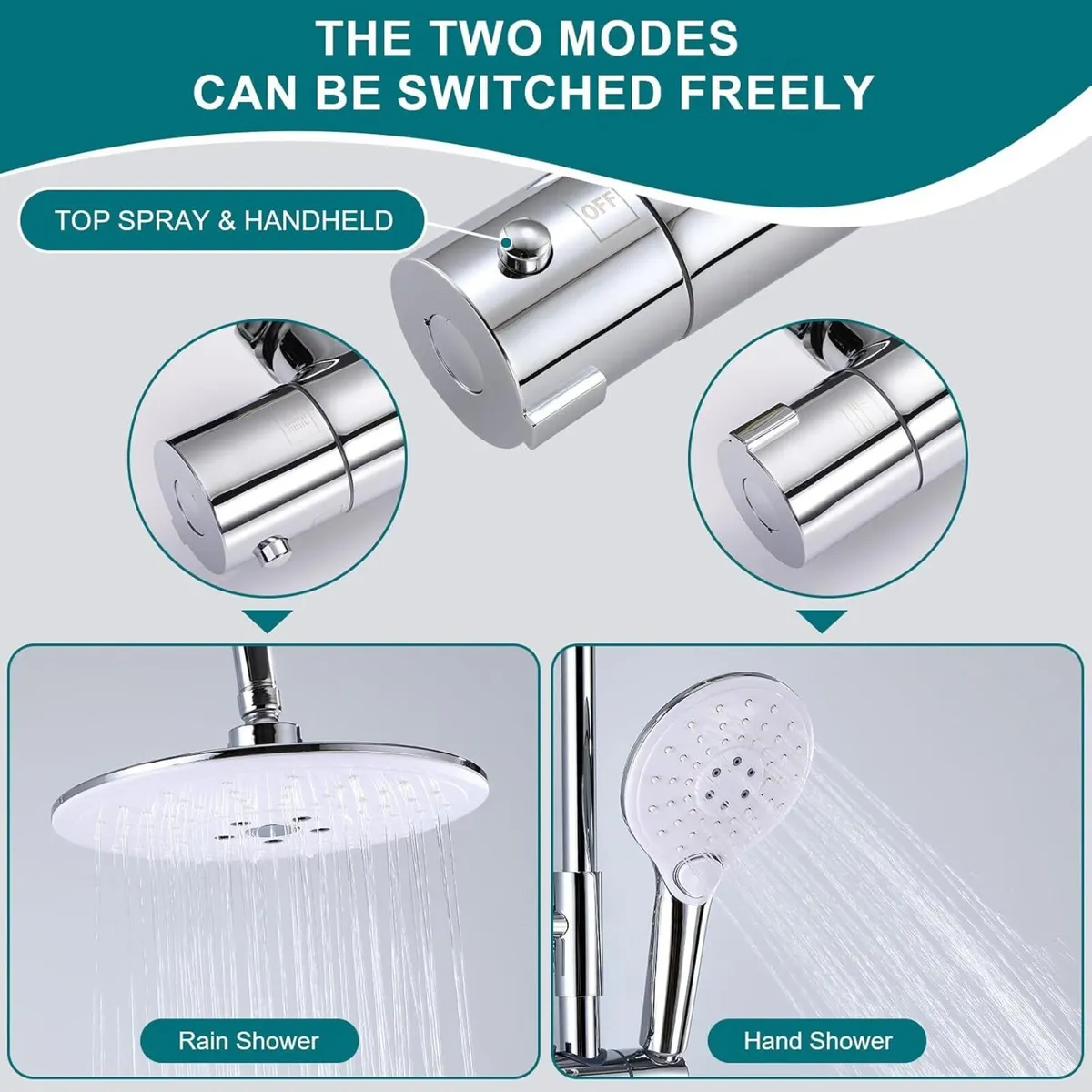 Thermostatic Shower Mixer Set 38 degreesC - Image 2