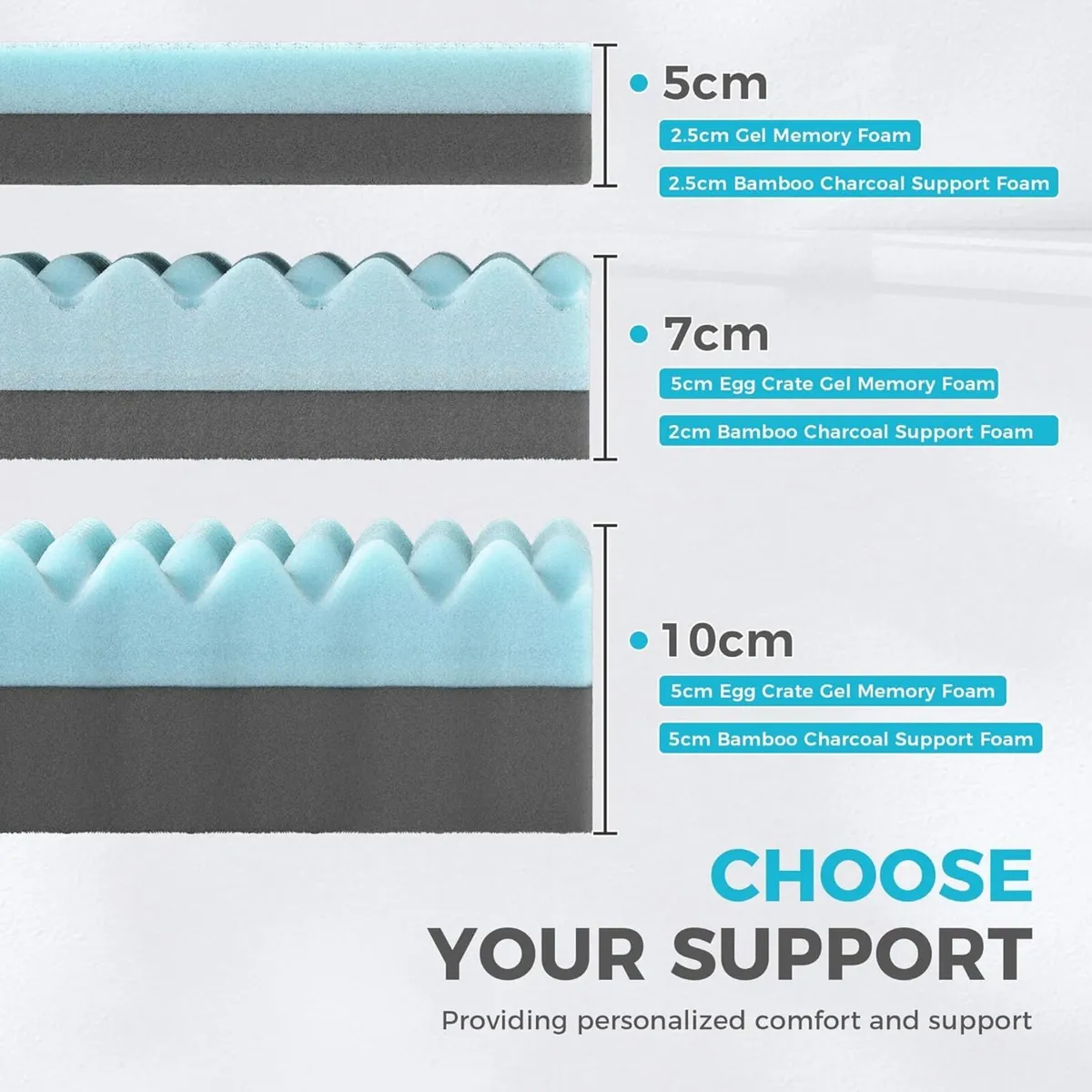 Memory Foam Mattress Topper Double Bed-7cm - Image 2