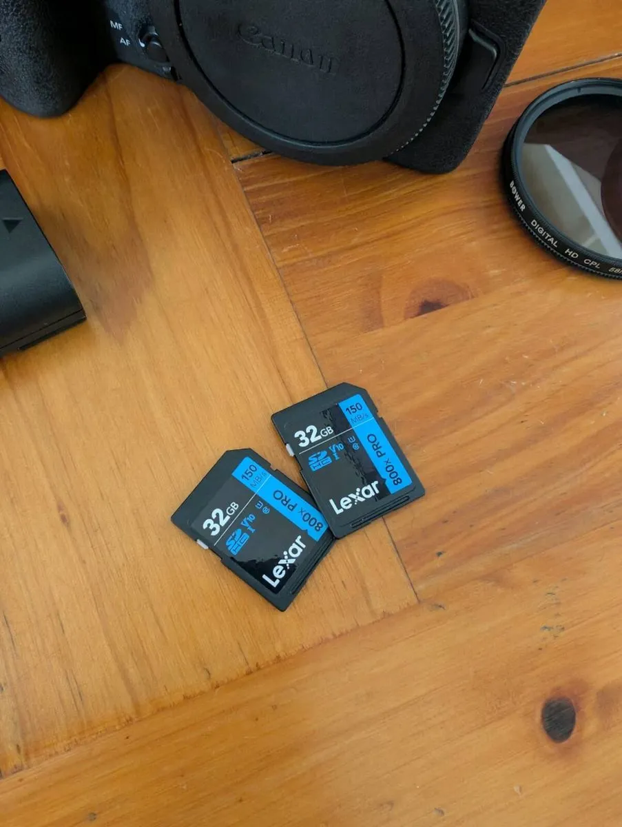 Canon R7 with kit lens - Image 1