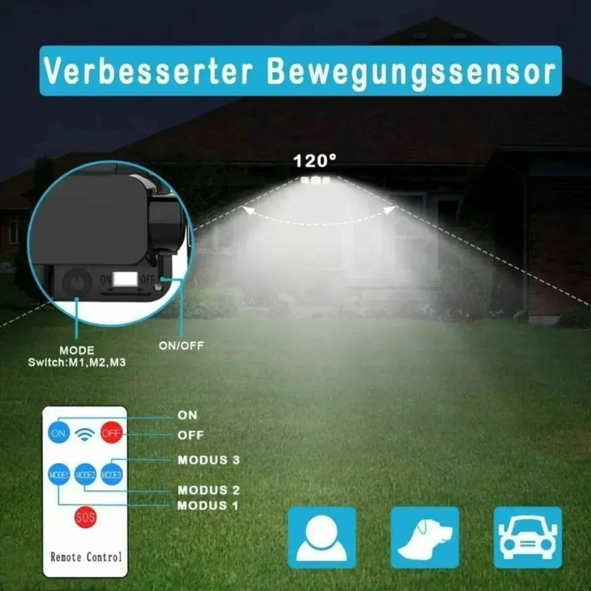 Solar Motion Sensor Lights for Outdoor Garden - Image 3