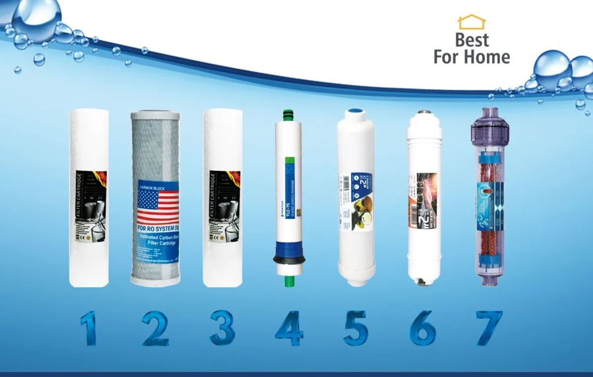 Water Filter set for 7/8 Stage Reverse Osmosis - Image 2