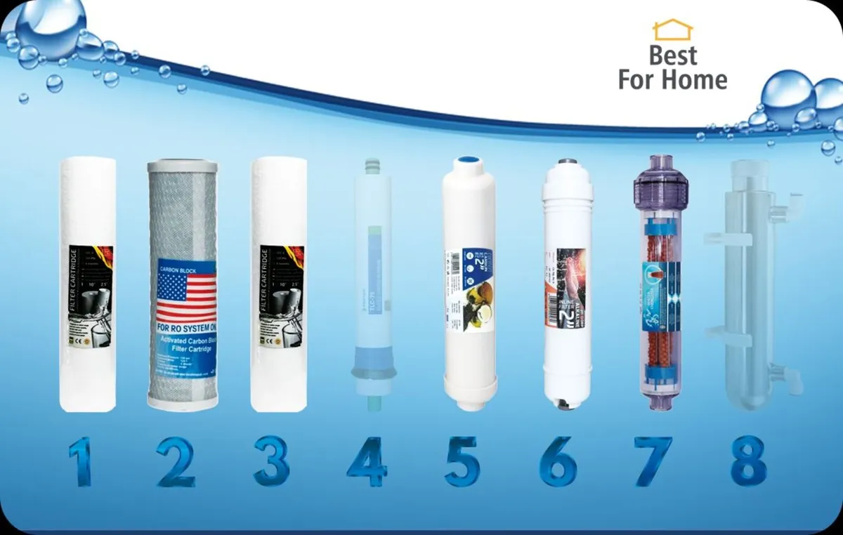 Filter set for 7/8 Stage Reverse Osmosis (12months - Image 2