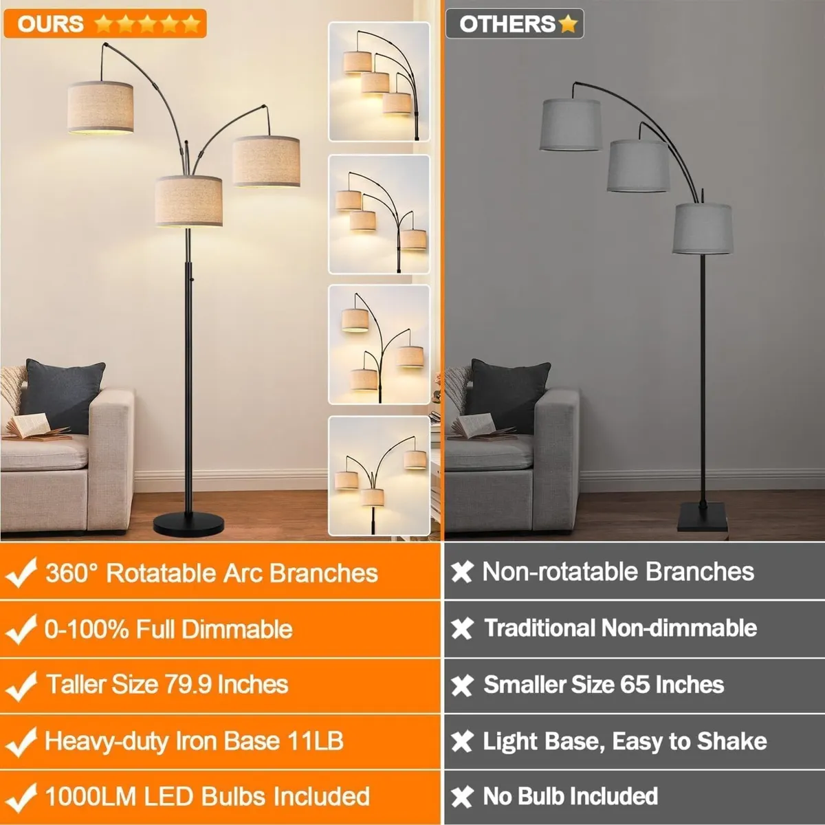 Dimmable Floor Lamp 3 Light Arc for Living Room - Image 2