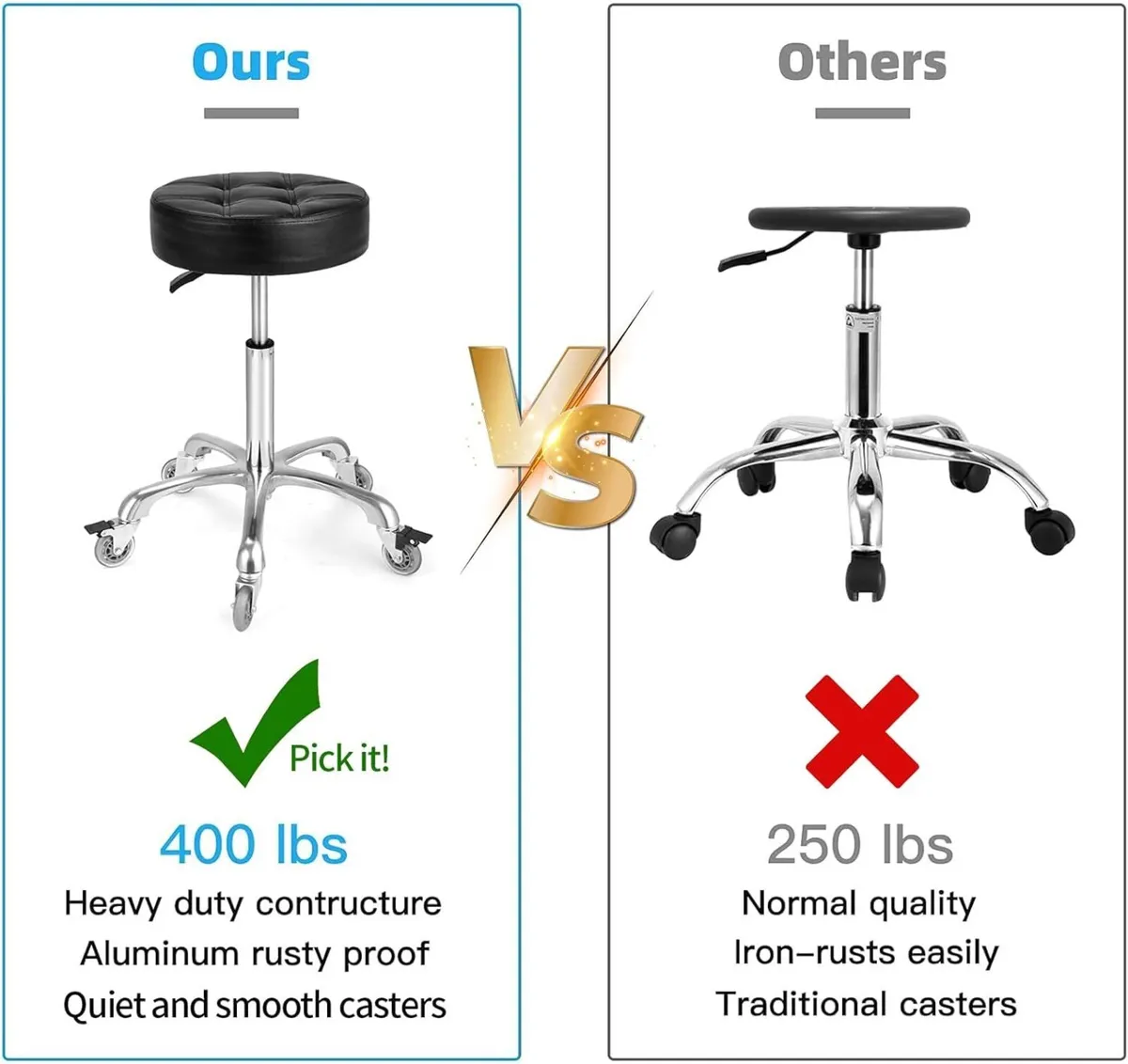 Adjustable Heavy Duty Stool - Rolling Stools with - Image 4