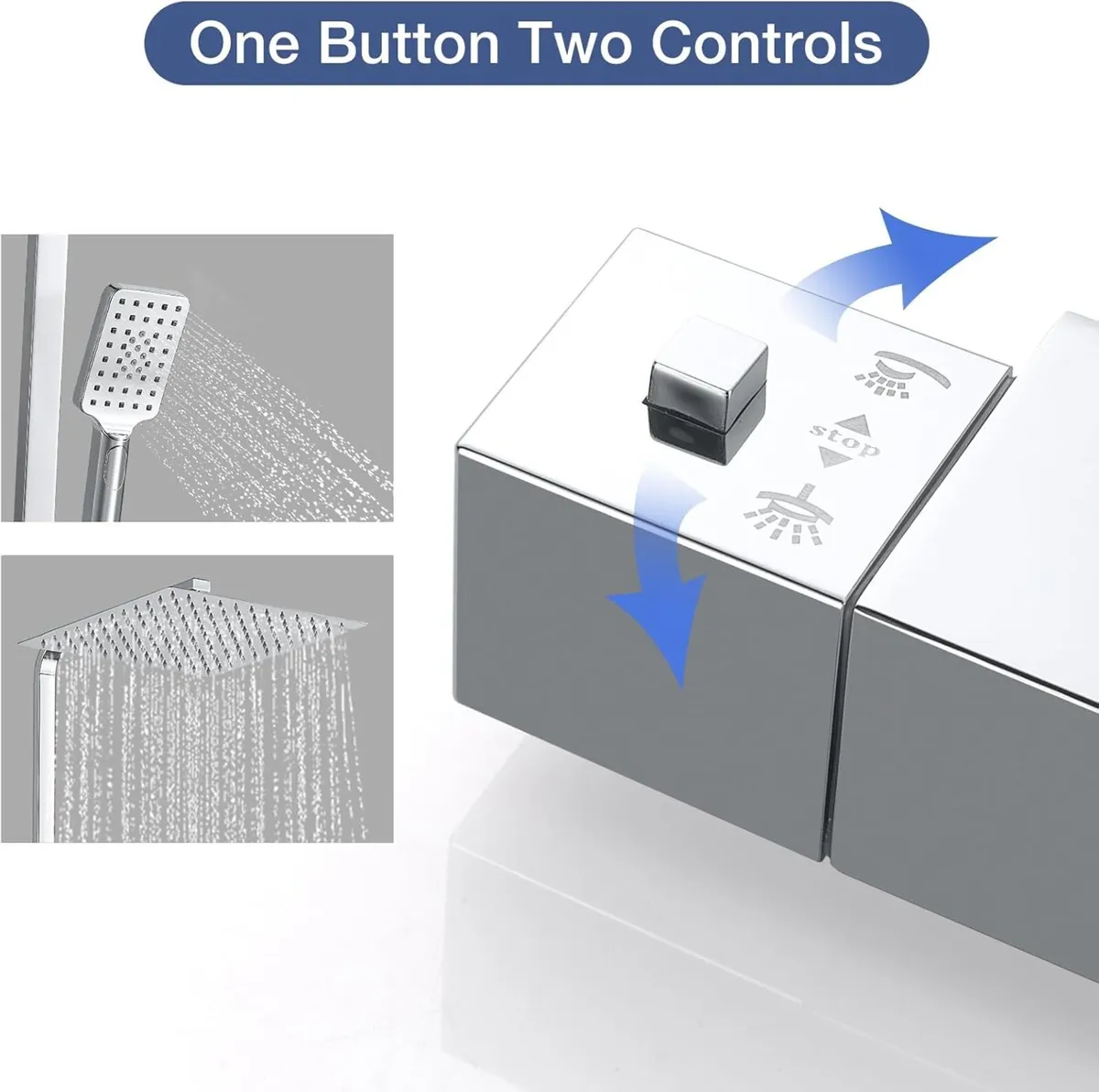 Square Thermostatic Shower System 38degreesC - Image 4