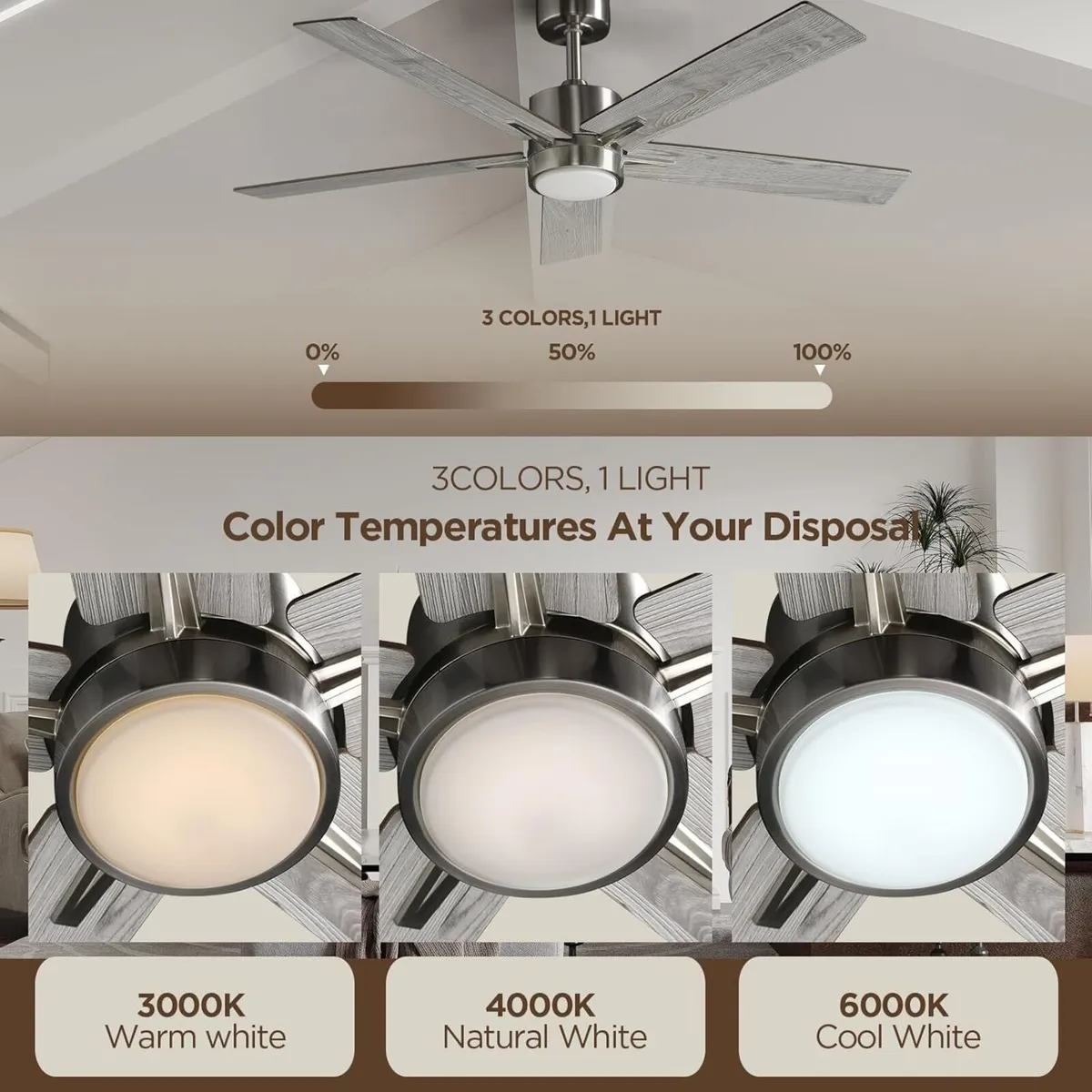 Ceiling Fan with Light for Bedroom: 52 inch - Image 2