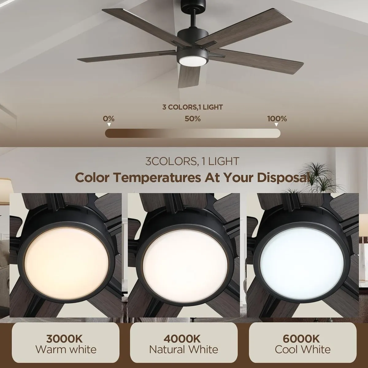 Ceiling Fan with Light for Bedroom: 52 inch - Image 2