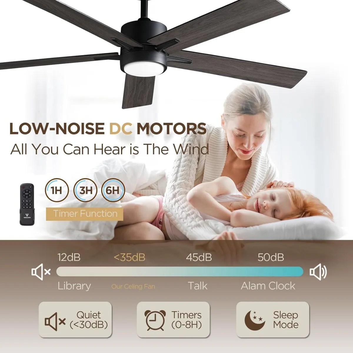 Ceiling Fan with Light for Bedroom: 52 inch - Image 4