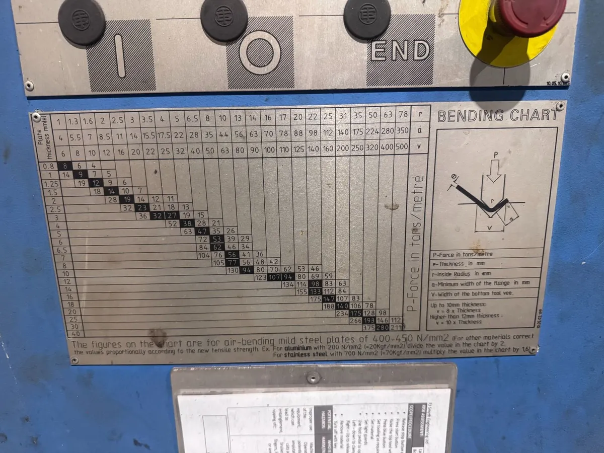 Press Brake - Image 4