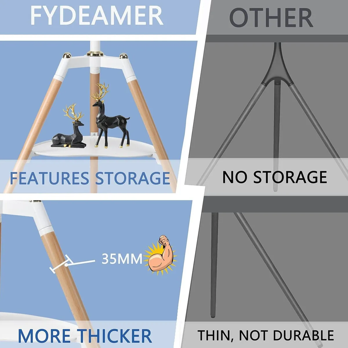Tripod Easel TV Stand for 32-65 Inch Television - Image 4