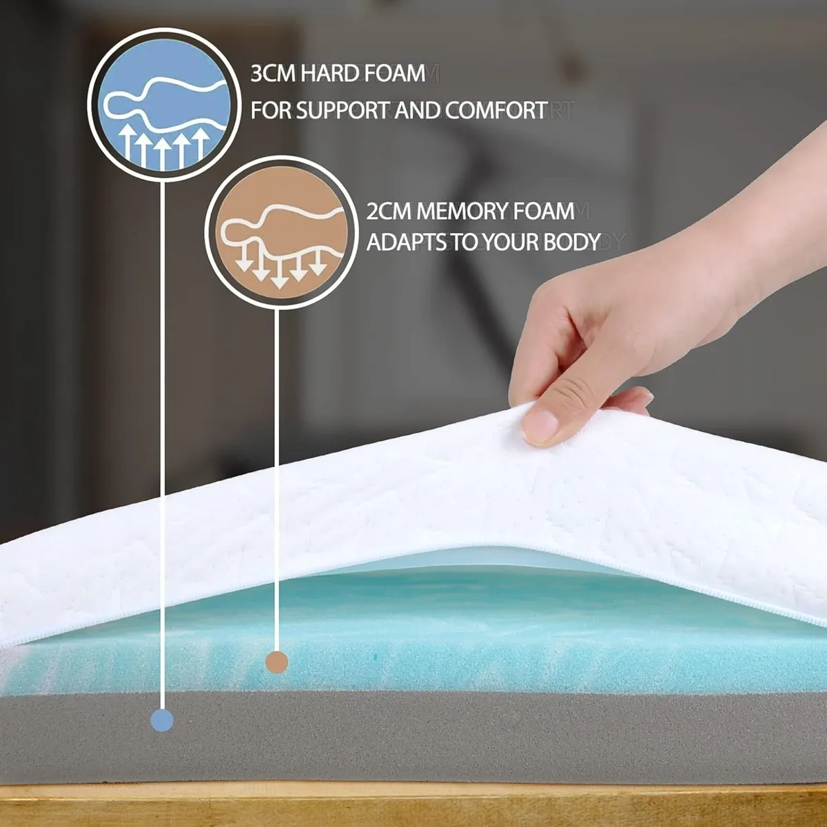 Dual-Layer 2 Inch Memory Foam Mattress Topper - Image 4