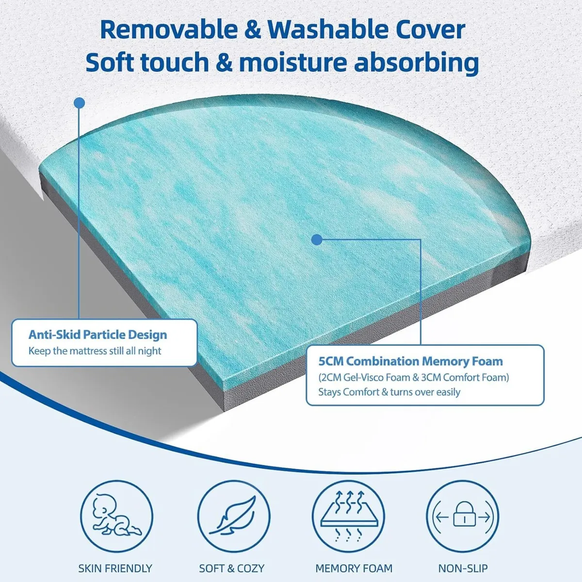 Dual-Layer 2 Inch Memory Foam Mattress Topper - Image 3