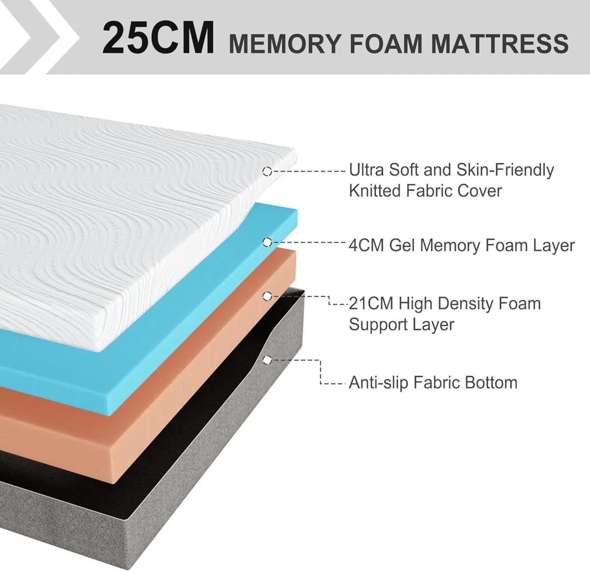 Double Mattress Memory Foam Medium Firm Breathable - Image 2