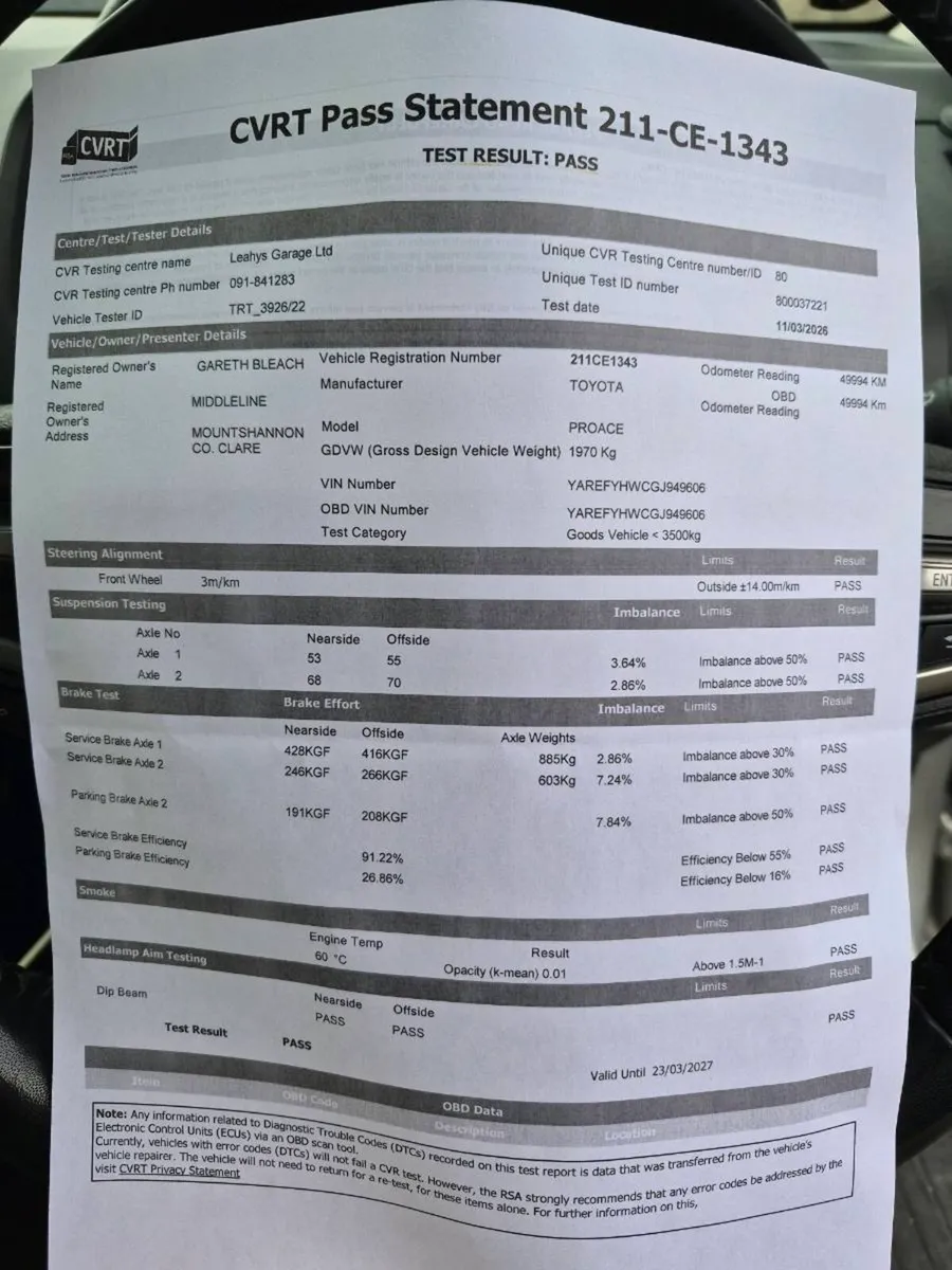 Toyota Proace City - Image 2