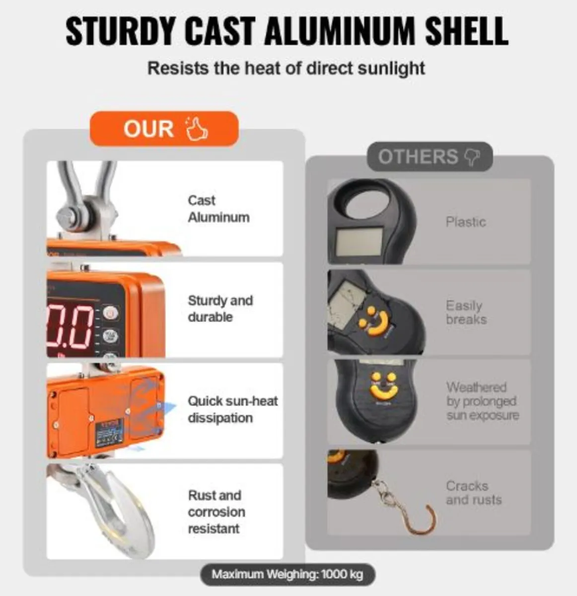 Digital Crane Scale, 2200 lbs/1000 kg, Industrial - Image 4