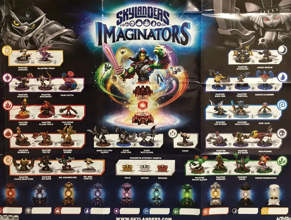 Skylanders Imaginators Sensei Pain-Yatta Pain Yatt - Image 2