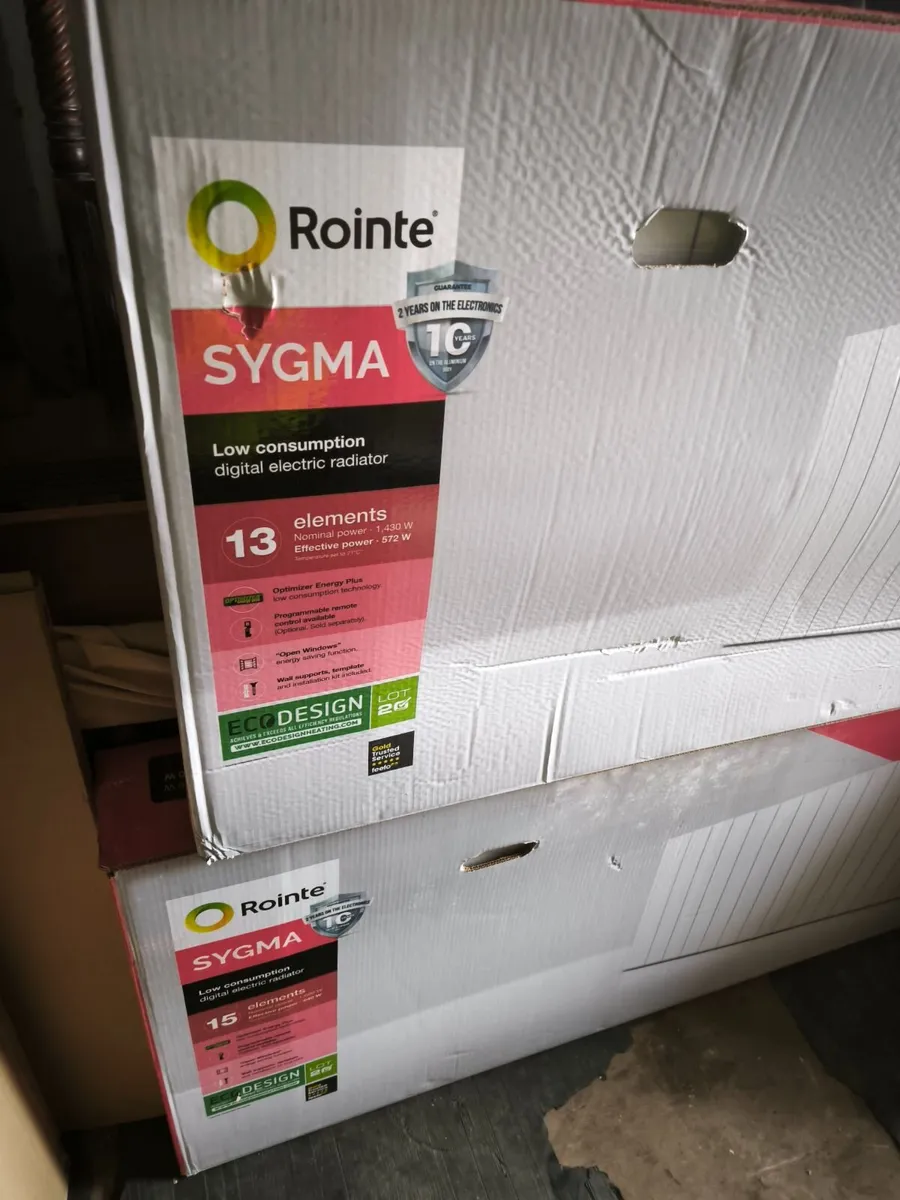 Electric radiators - Image 2