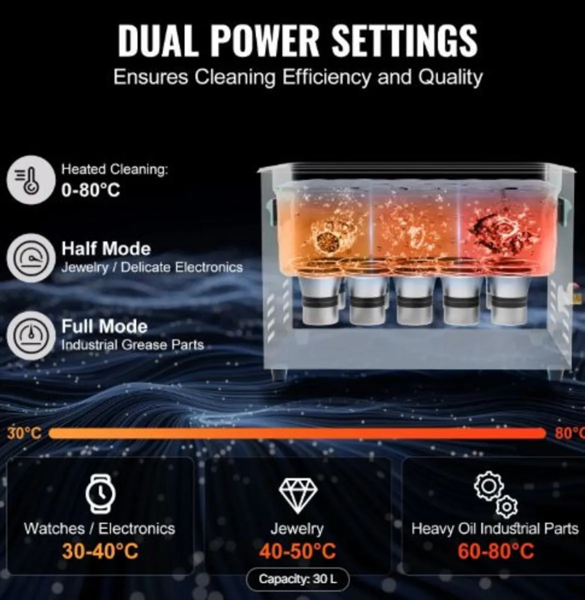 30L Sonic Cleaner, 600W Digital Ultrasonic - Image 4