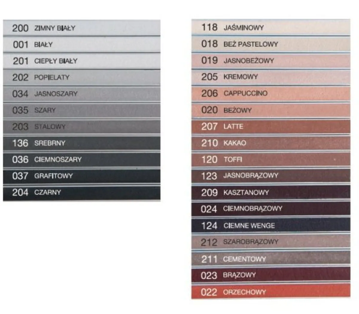 ATLAS ELASTIC SANITARY SILICONE - Image 2