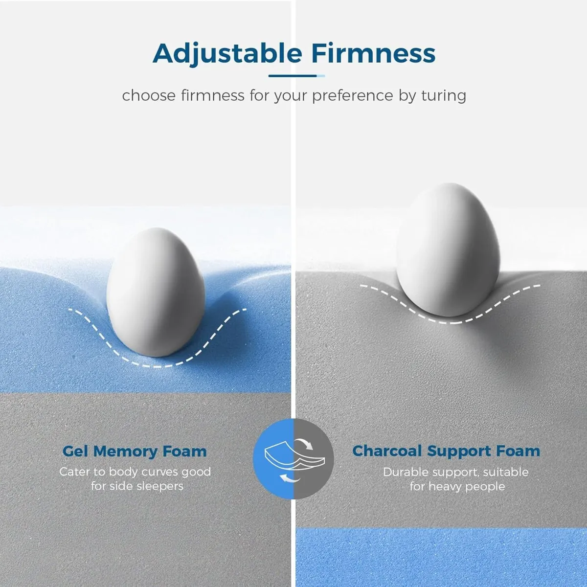 Folding Mattress Single 15cm Foldable Memory Foam - Image 4