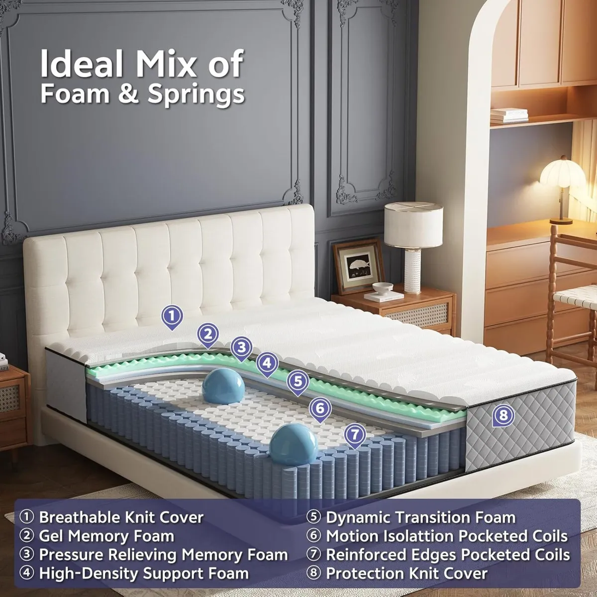 25CM Double Mattresses with Cooling Gel Memory - Image 2