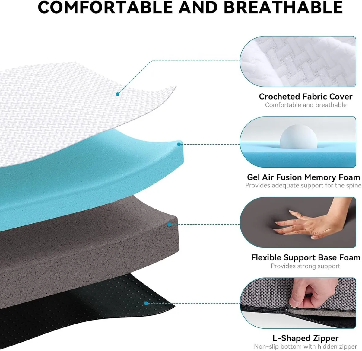 Foldable Folding Mattress Tri-fold Memory Foam - Image 3