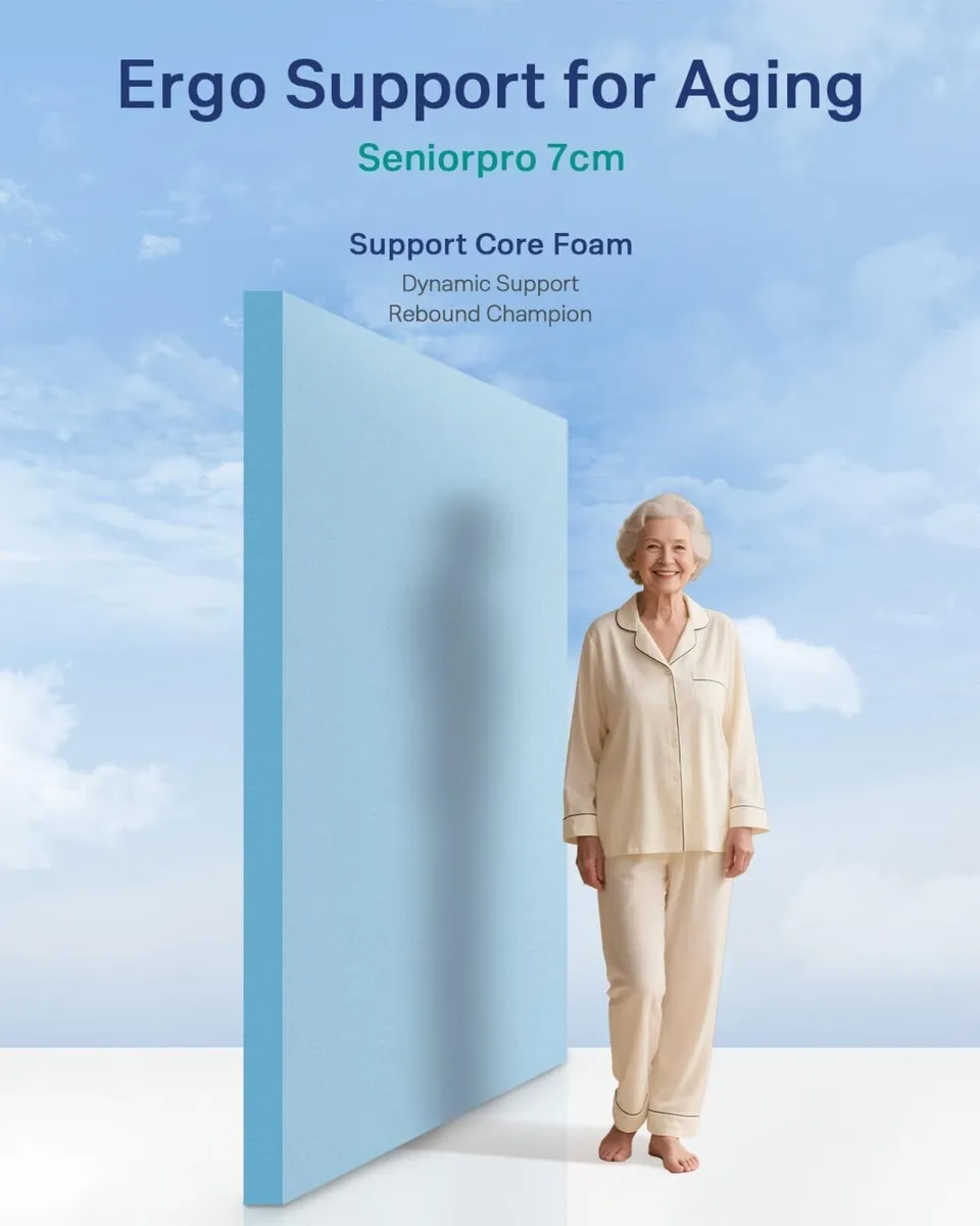 NewentorLife 7cm Firm Topper Small Double Bed - Image 2