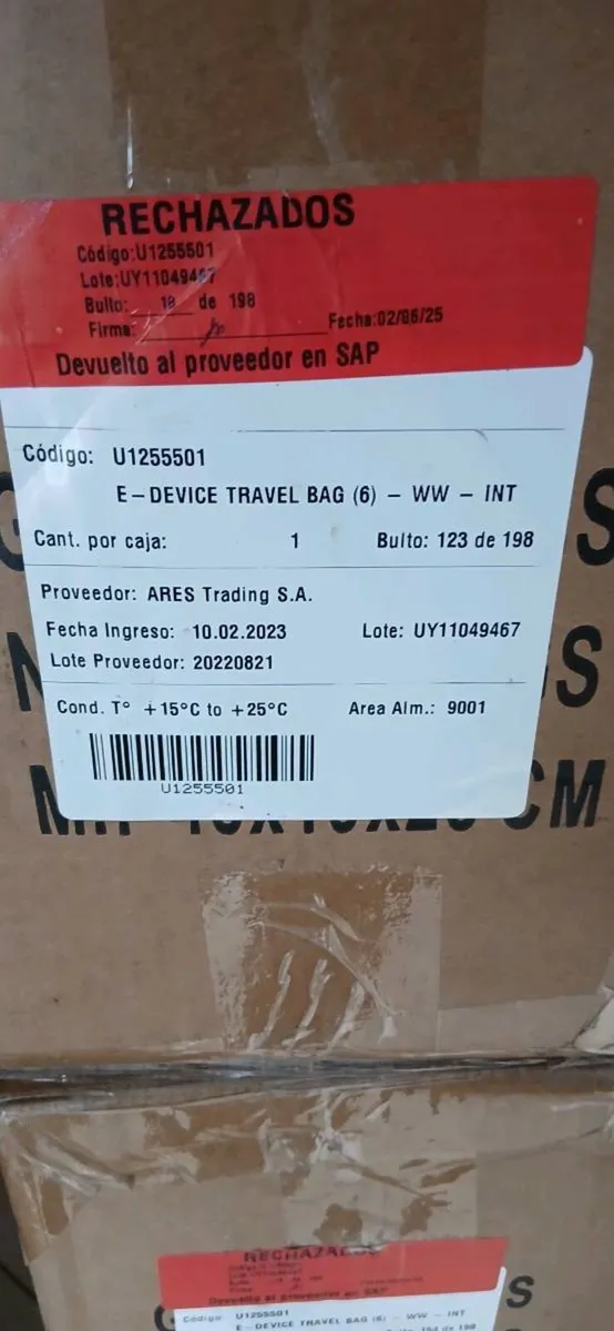 Travel fridge bags - Image 3