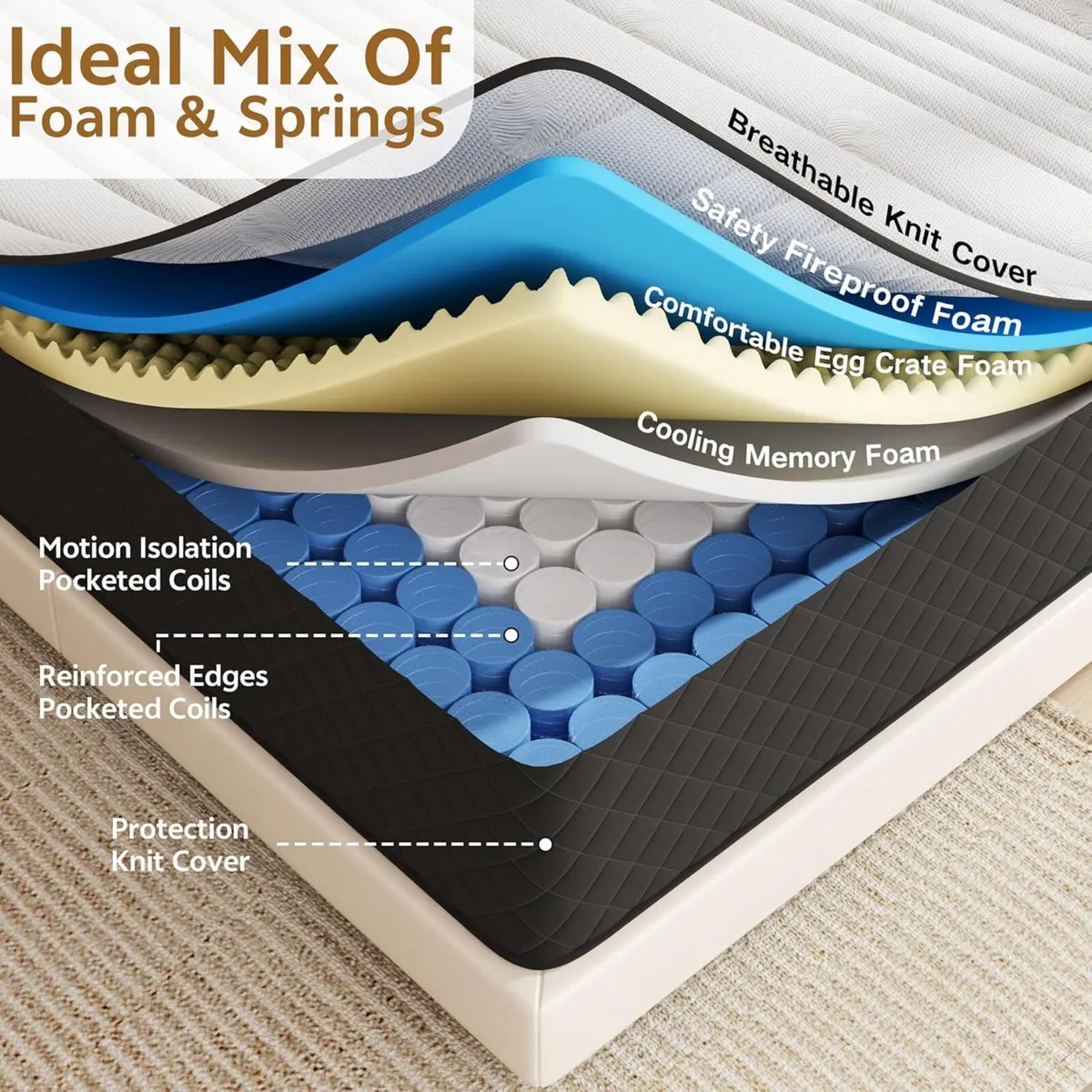 Extra Firm 25CM Single Mattress with Innerspring - Image 3