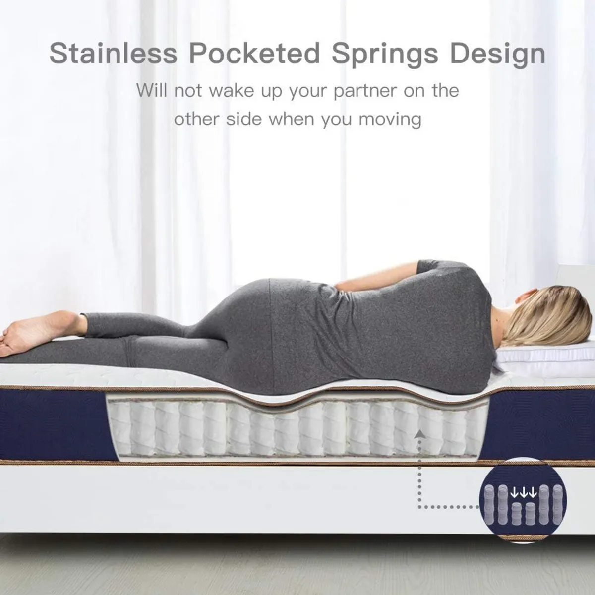 Pocket Spring Mattress Blue 90x190x23cm - Image 4