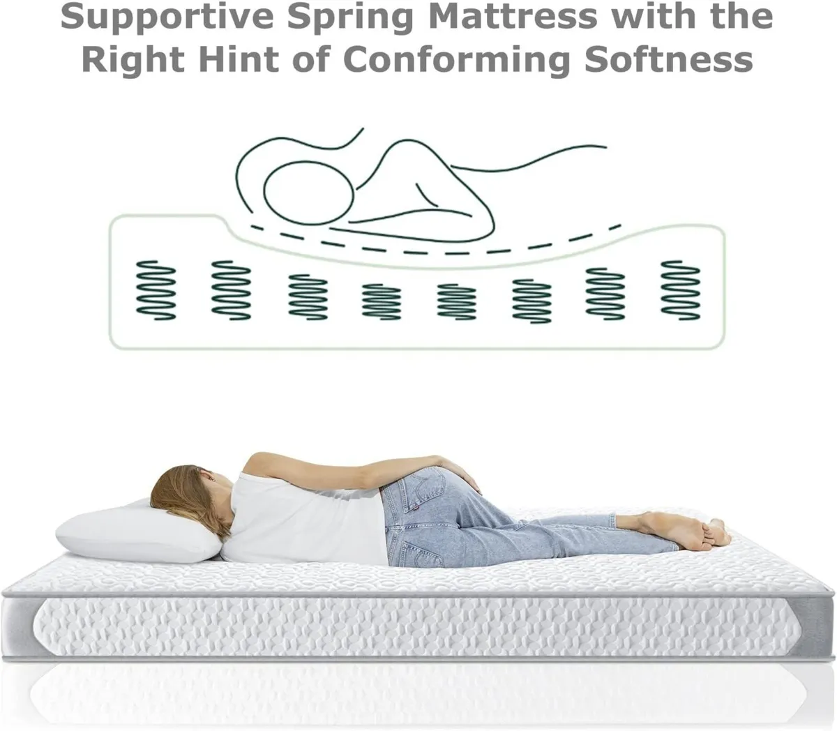 Single Mattress 3FT Spring with Breathable Foam - Image 4