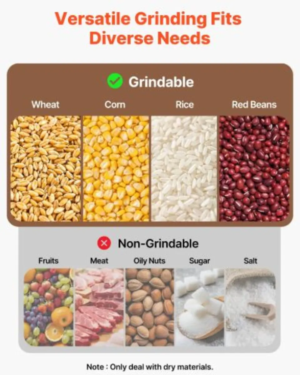 Electric Grain Mill Grinder, 110 lbs/H Commercial - Image 2