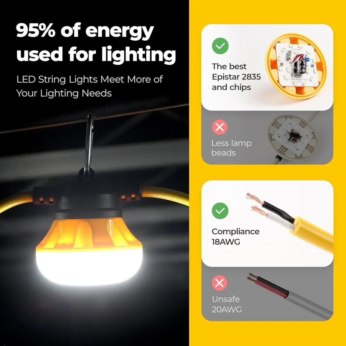 Outdoor LED String Lights: 72FT/22M Linkable - Image 4