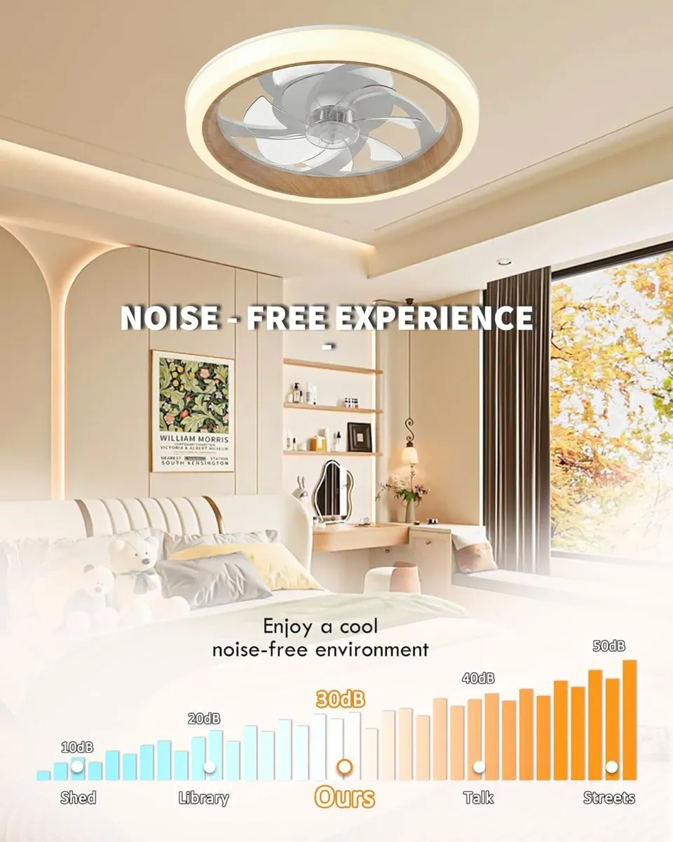 Ceiling Fans with Lights and Remote Dimmable 3 - Image 3