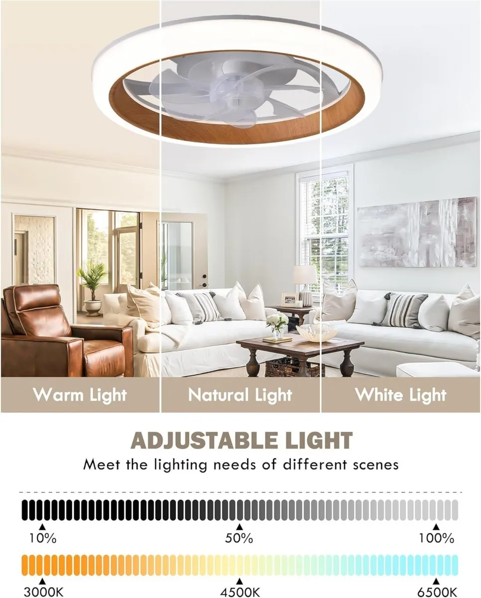 Ceiling Fans with Lights and Remote Dimmable 3 - Image 4