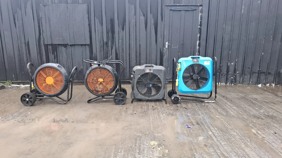 Selection of 110V Fans – Industrial Site Fans - Image 2