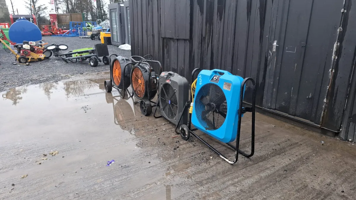 Selection of 110V Fans – Industrial Site Fans - Image 3