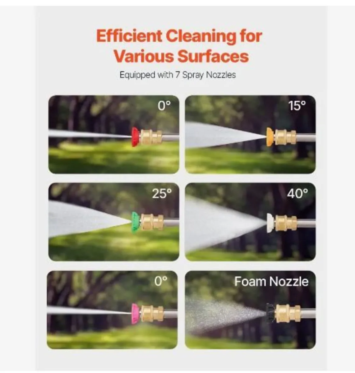 Pressure Washer Telescoping Wand, 24 ft - Image 4