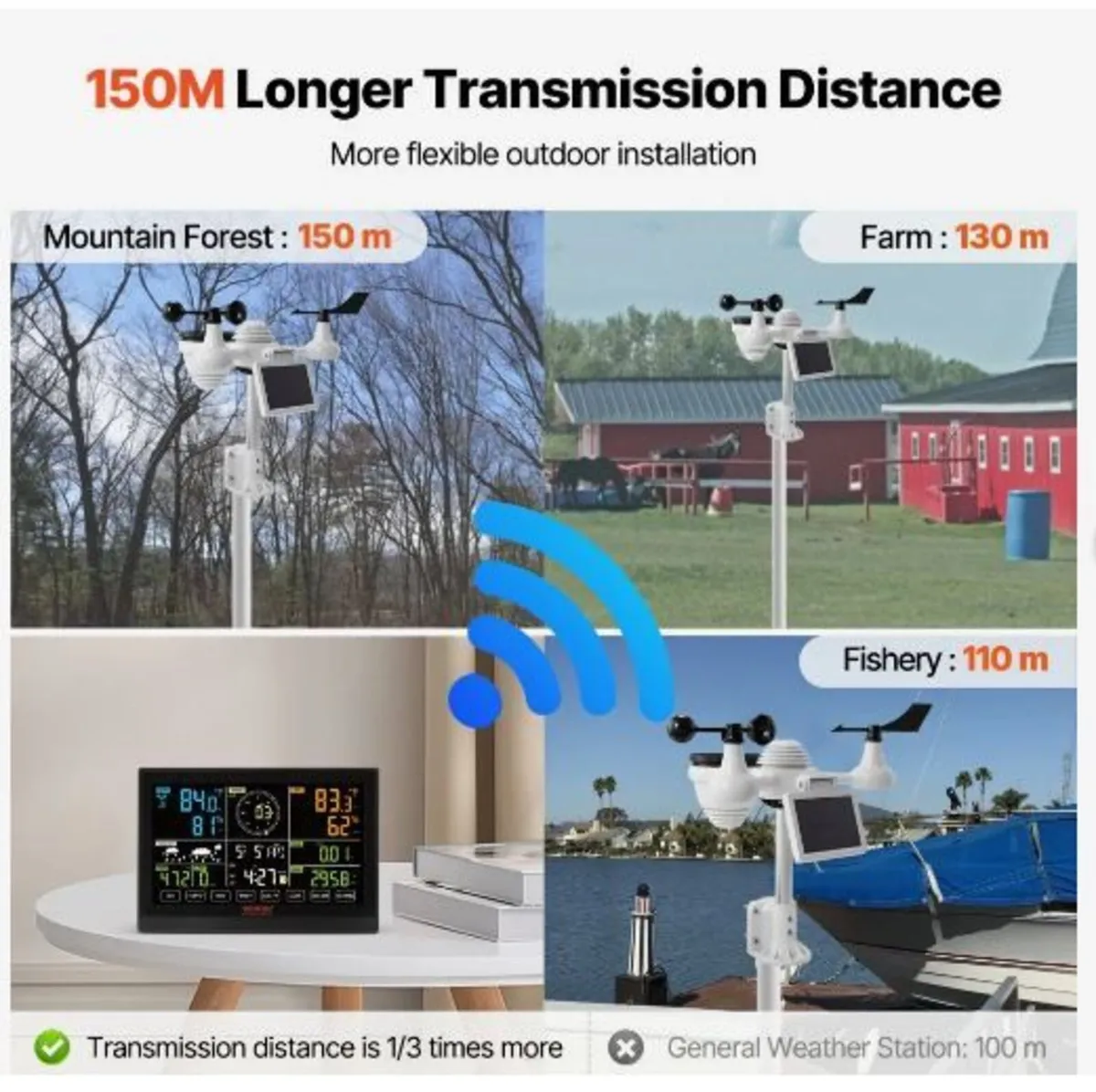 7-in-1 Wi-Fi Weather Station, 19.1 cm - Image 4