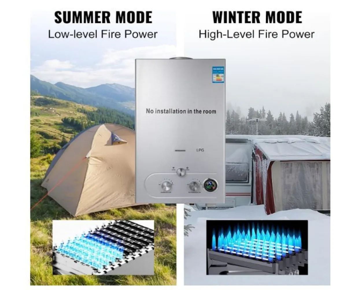 LPG Liquid Gas Instantaneous Water Heater 18L 36KW - Image 4