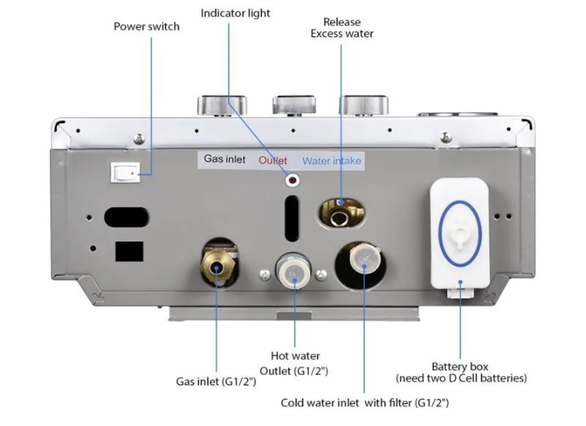 18L Gas Instantaneous Water Heater, 32 KW - Image 4