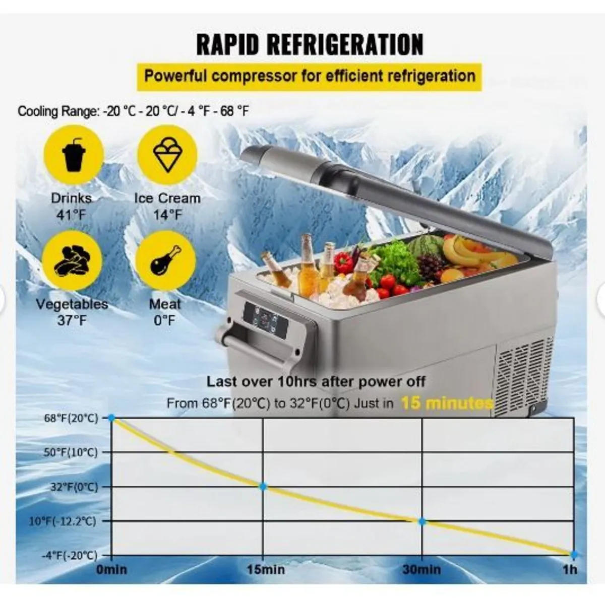 Car Refrigerator 35L Compressor Portable Small - Image 3