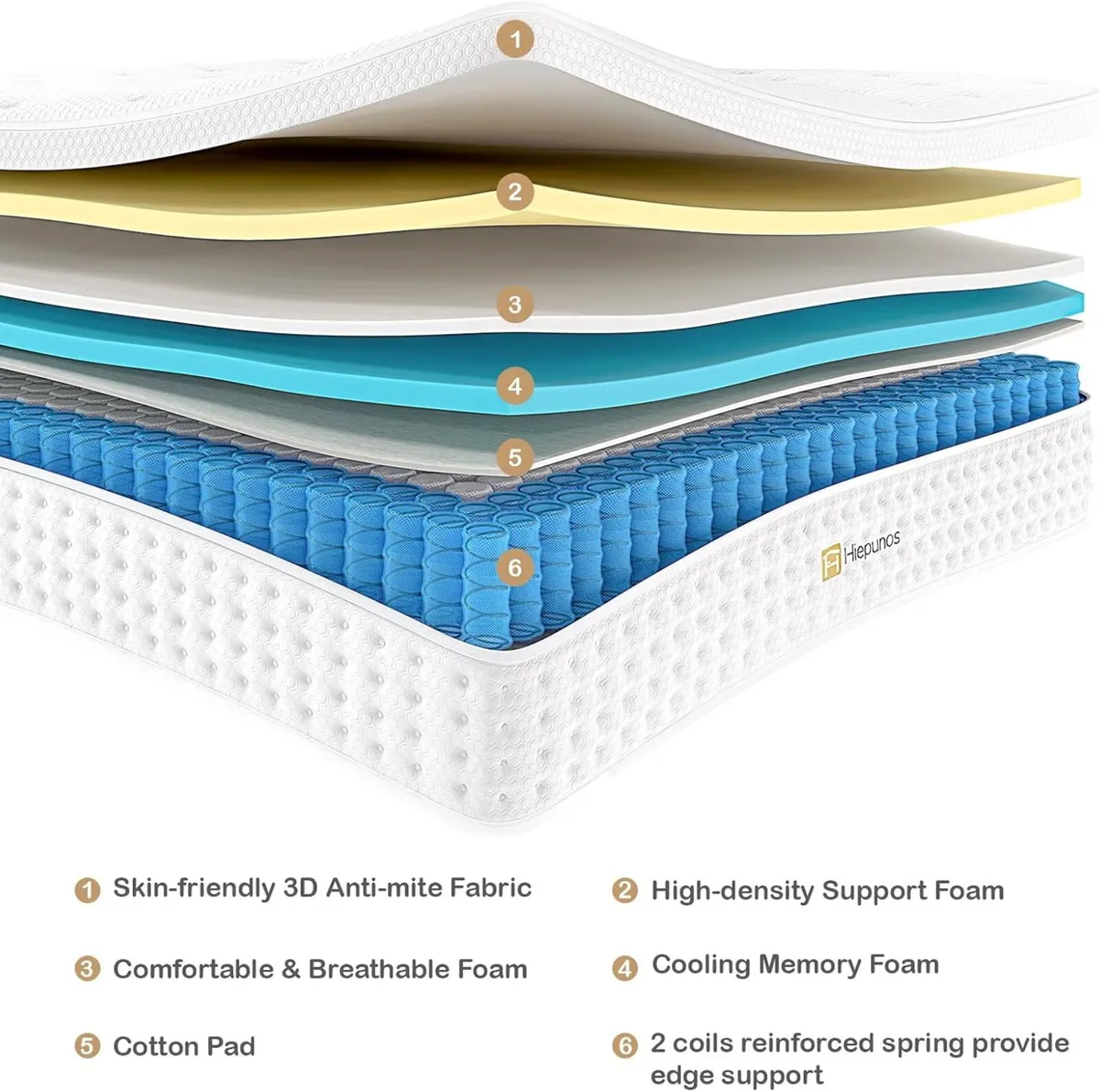 Single Mattress 11 Inch Hybrid Memory Foam and - Image 3