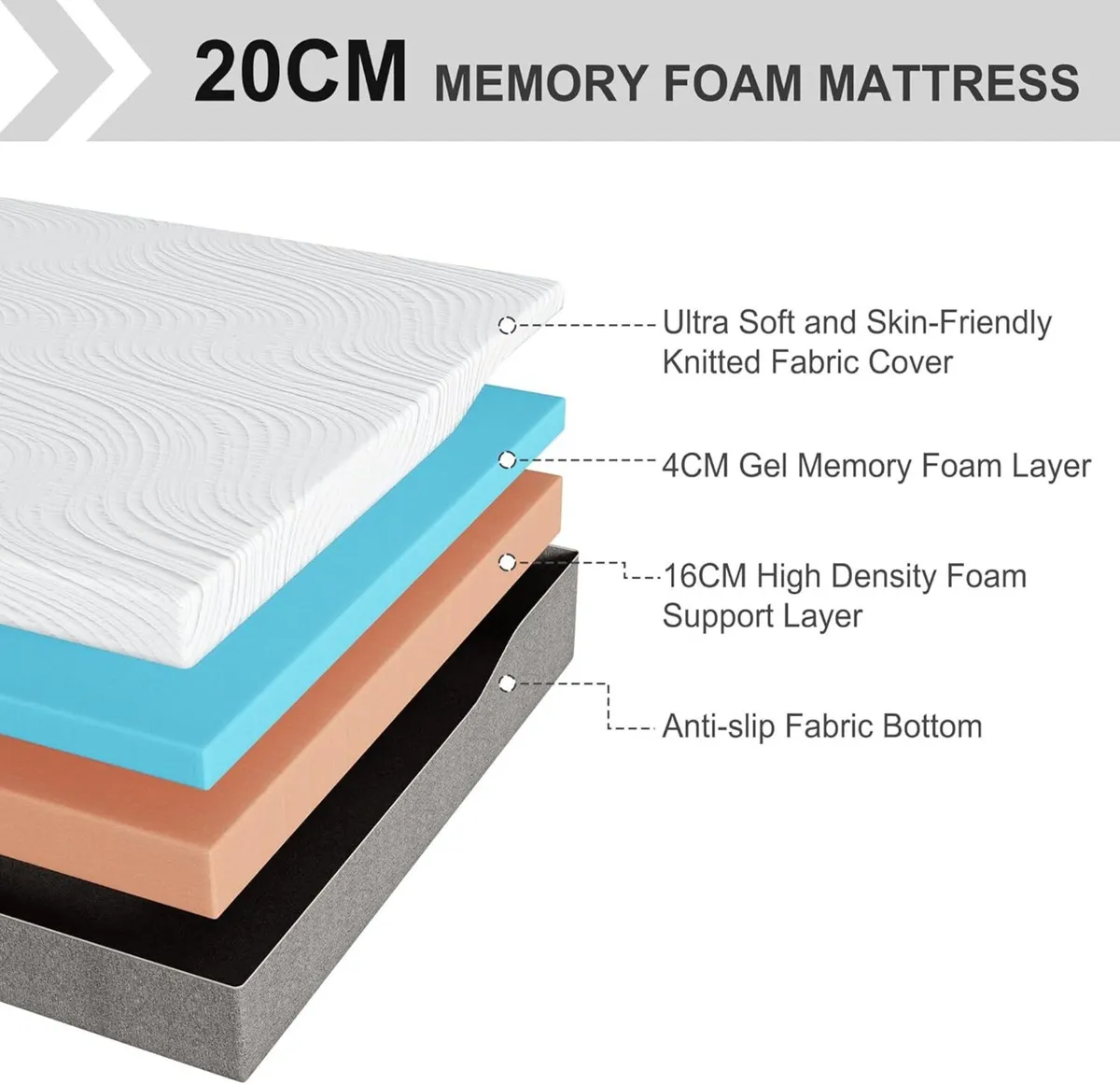 Single Mattress Memory Foam Medium Firm Breathable - Image 3