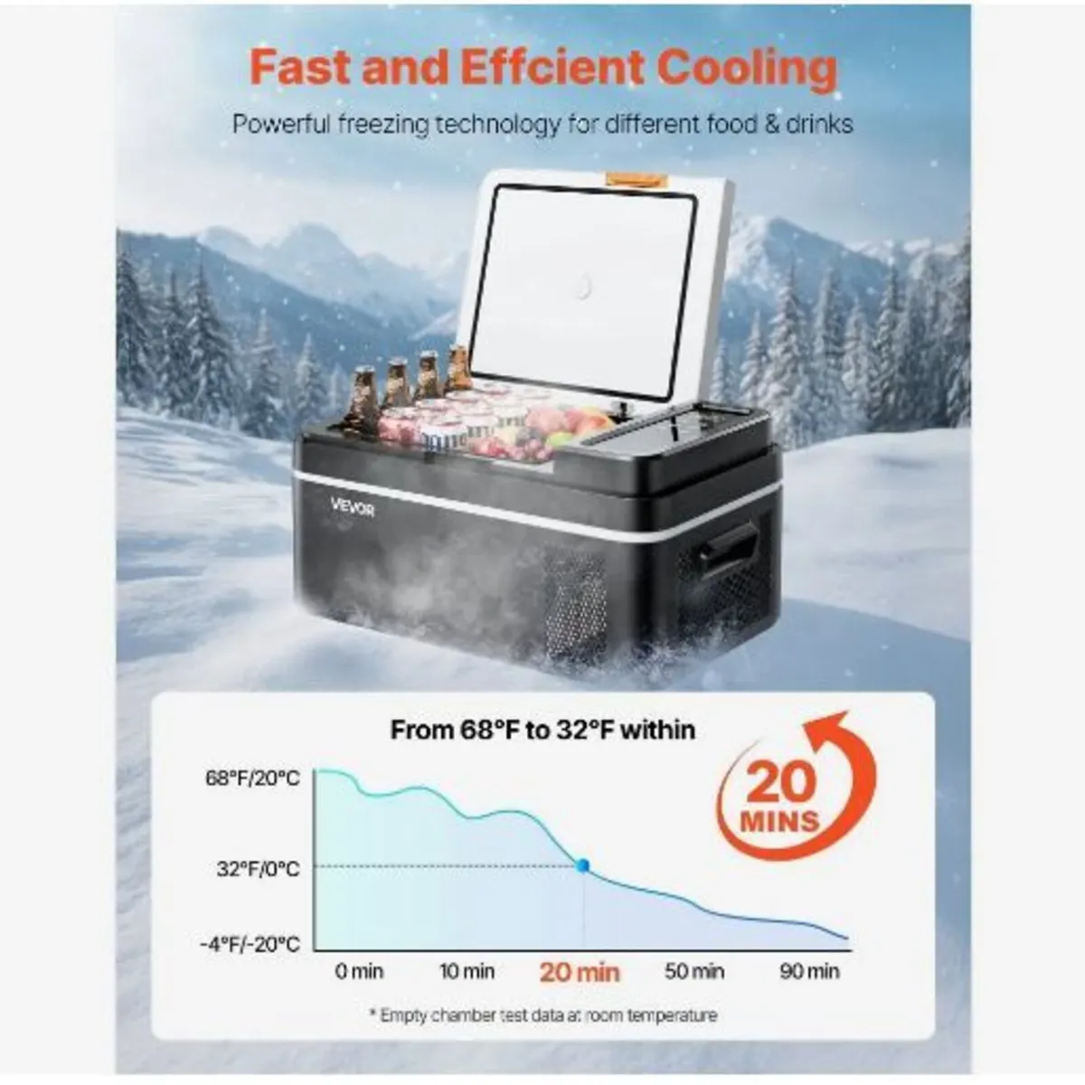 Car Refrigerator, DC 12/24V AC100-240V - Image 3
