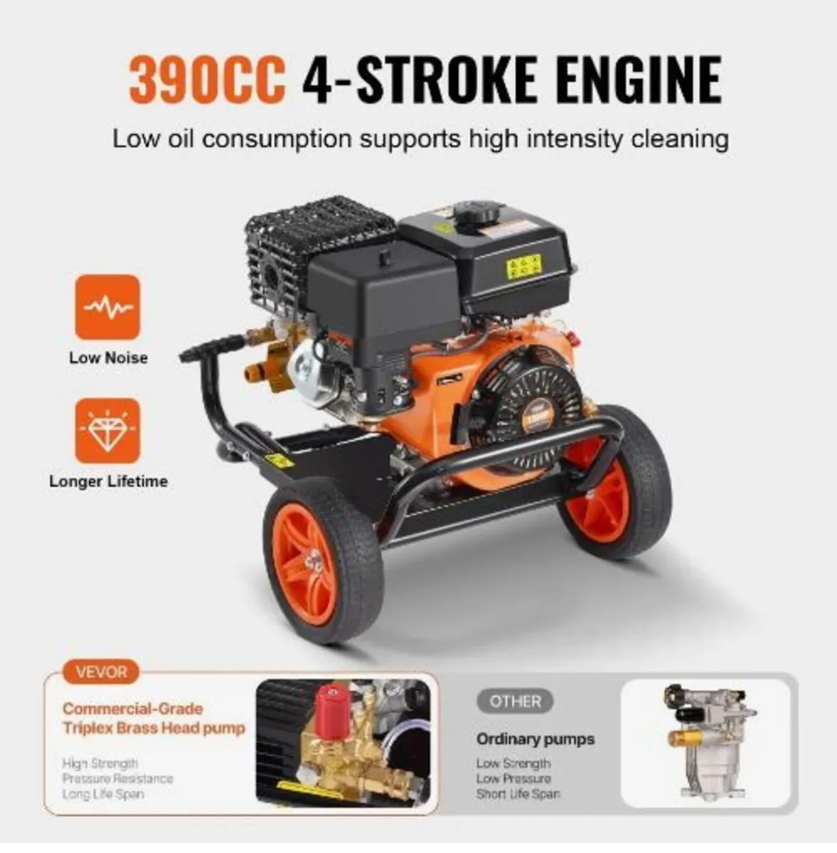 Gas Pressure Washer, 4400 PSI 15L/min - Image 3